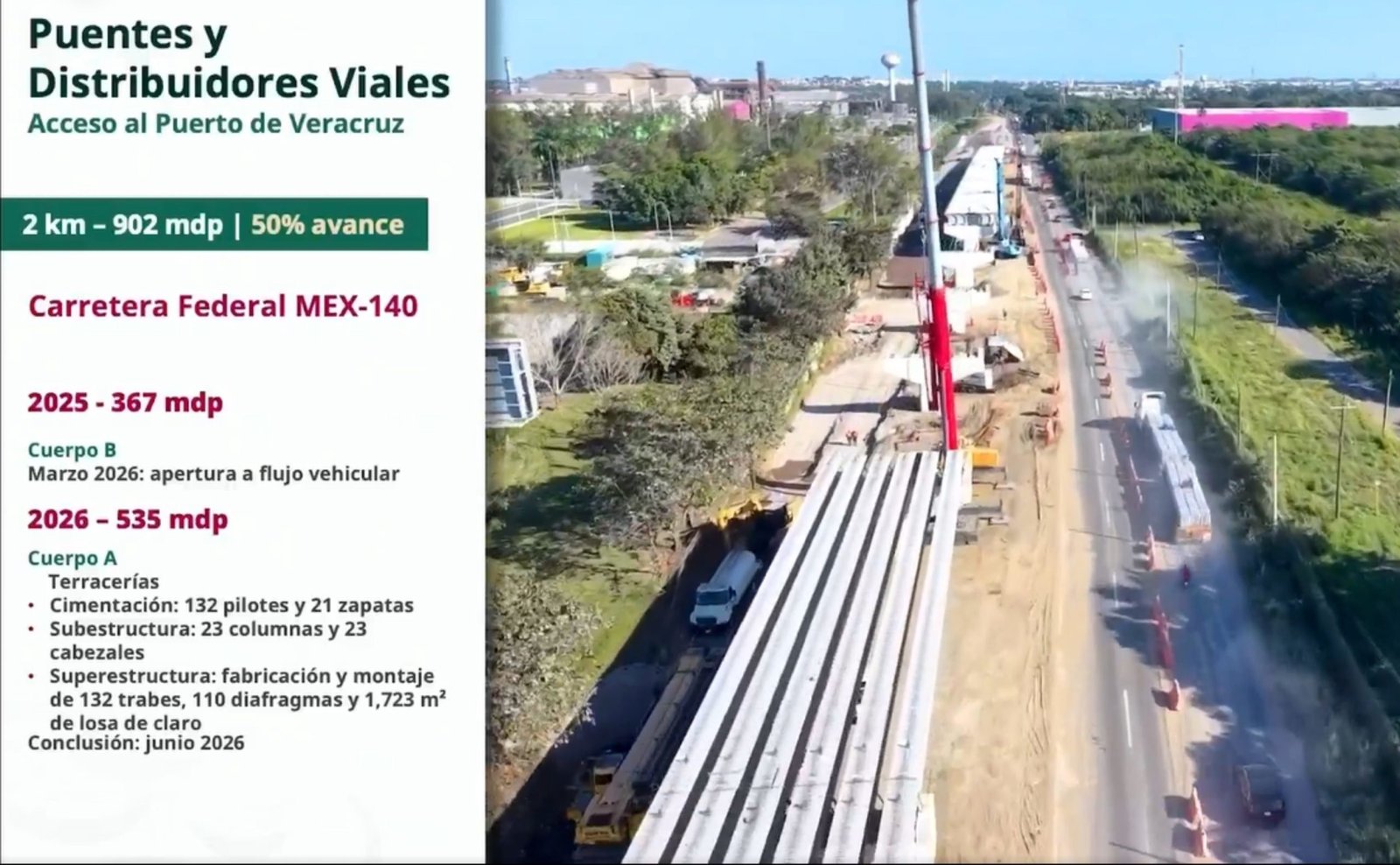 SICT informó la serie de obras de infraestructura que desarrolla en Veracruz