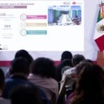 Vivienda para el Bienestar: Hay 274 mil en construcción en el país; el programa atiende a cerca de 7 millones de personas: Presidenta