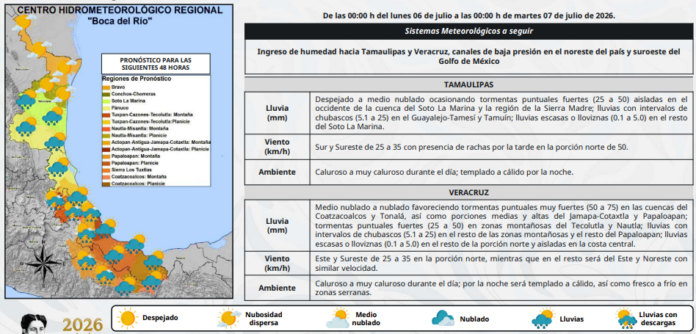 Pronóstico: Tormentas fuertes en el centro y sur de Veracruz Pronóstico: Tormentas fuertes en el centro y sur de Veracruz