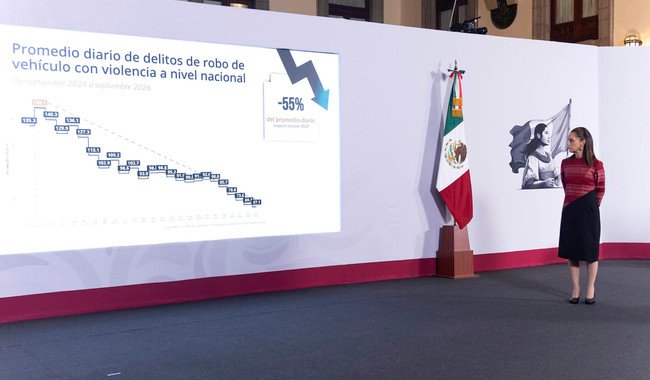 En dos años, homicidios dolosos disminuyeron 52% y 36% los delitos de alto impacto; se construirán 6 Centros Penitenciarios: presidenta En dos años, homicidios dolosos disminuyeron 52% y 36% los delitos de alto impacto; se construirán 6 Centros Penitenciarios: presidenta